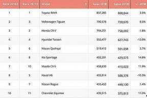 国产三级排行榜,盘点年度热门佳作，揭秘国产影视新趋势